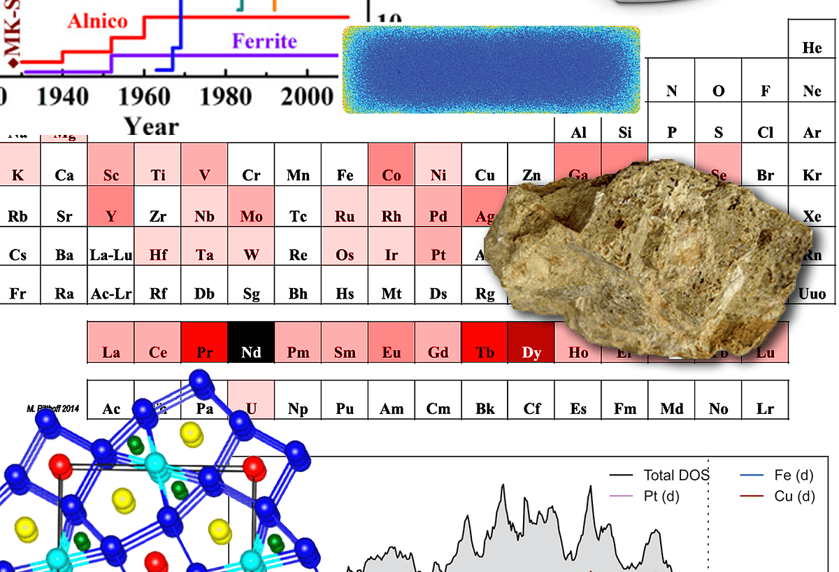 REPM 2021: The 26th International Workshop on Rare-Earth and Future Permanent Magnets and their Applications