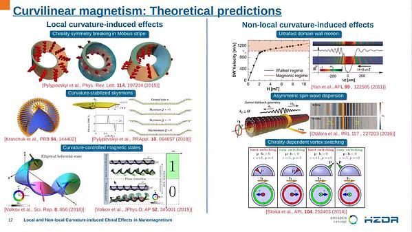 Local and Non-local Curvature-induced Chiral Effects in Nanomagnetism