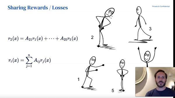 Reducing the Price of Anarchy in Multi-Agent Learning