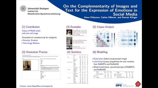On the Complementarity of Images and Text for the Expression of Emotions in Social Media
