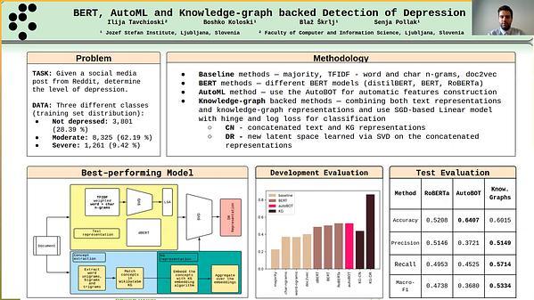 BERT, AutoML and Knowledge-graph backed Detection of Depression