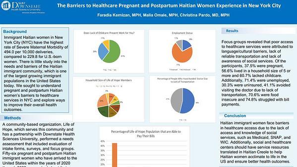 The Barriers to Healthcare Pregnant and Postpartum Haitian Women Experience in New York City